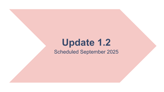 Food allergy living evidence update 1.2
