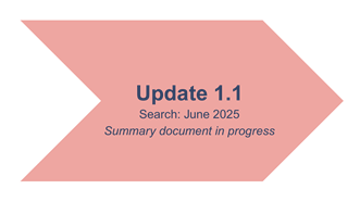 Food allergy update 1.1