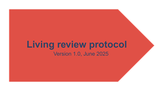 Food allergy living review protocol